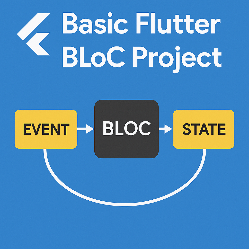 Basic Flutter BLoC Project: A Beginner-Friendly Guide
